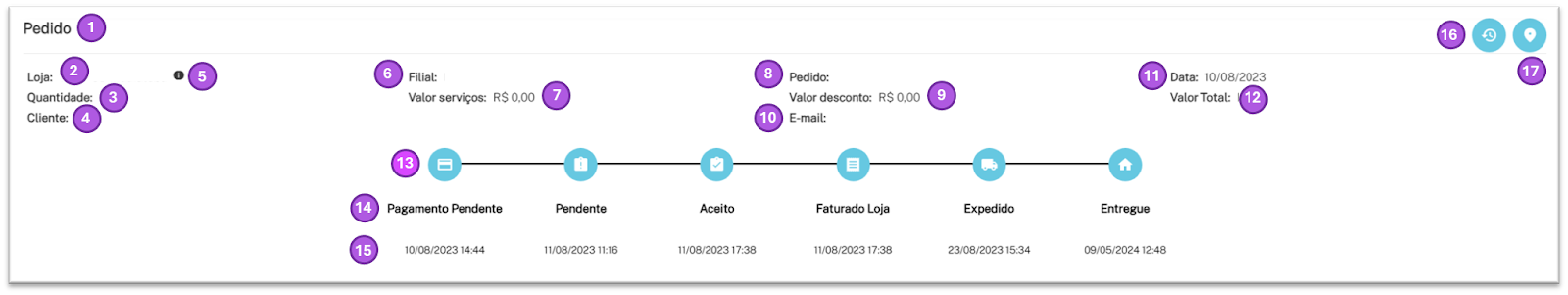 1 - Seção Pedidos.png