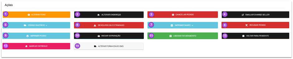 5 - Seção Ações (Atenção).png